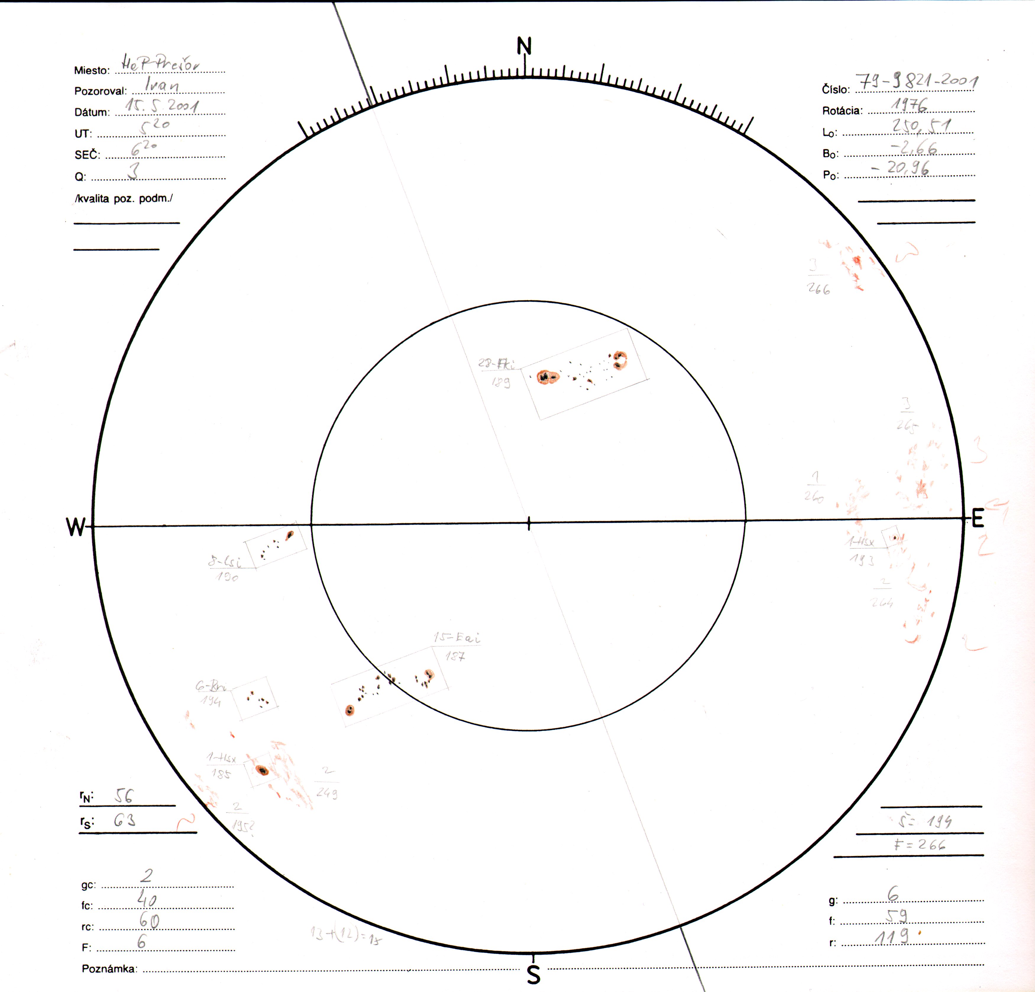 Obrázok zákresu Slnka na deň 15.05.2001
